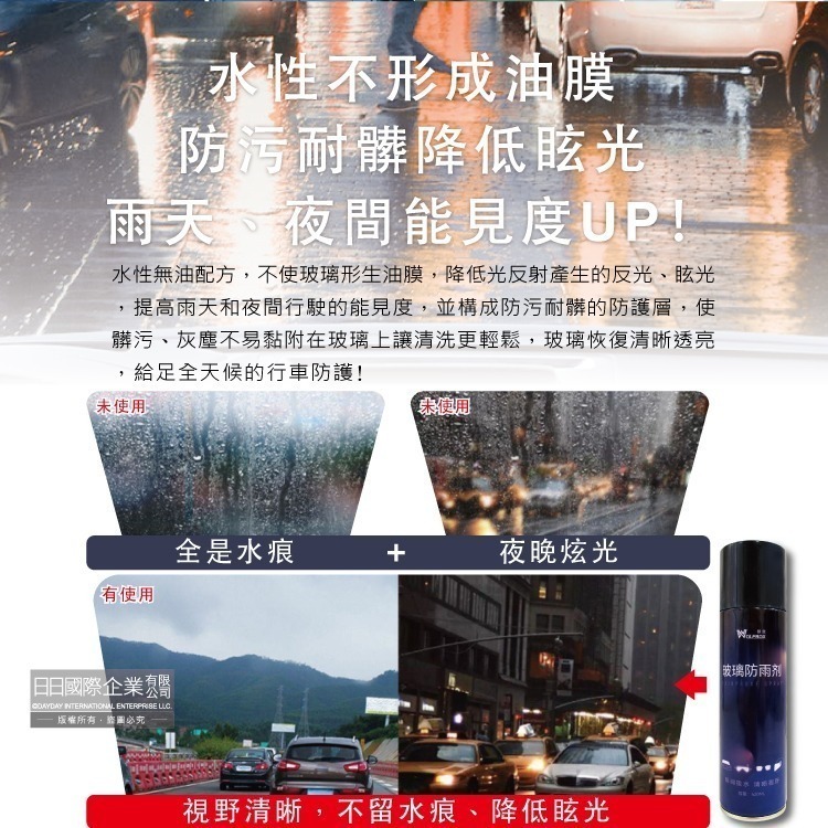 狼盒WOLFBOX-奈米免雨刷約90天長效撥水劑汽車玻璃防雨劑420ml/藍罐(安全帽,後照鏡,眼鏡,遊艇輪船玻璃精)-細節圖6