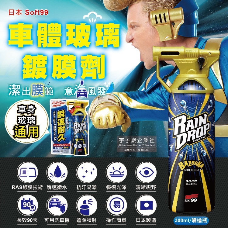 日本Soft99-撥水瞬速耐久90天長效防污車體玻璃鍍膜劑(W310)300ml/噴槍瓶(汽車美容,抗污垢易清潔)-細節圖2