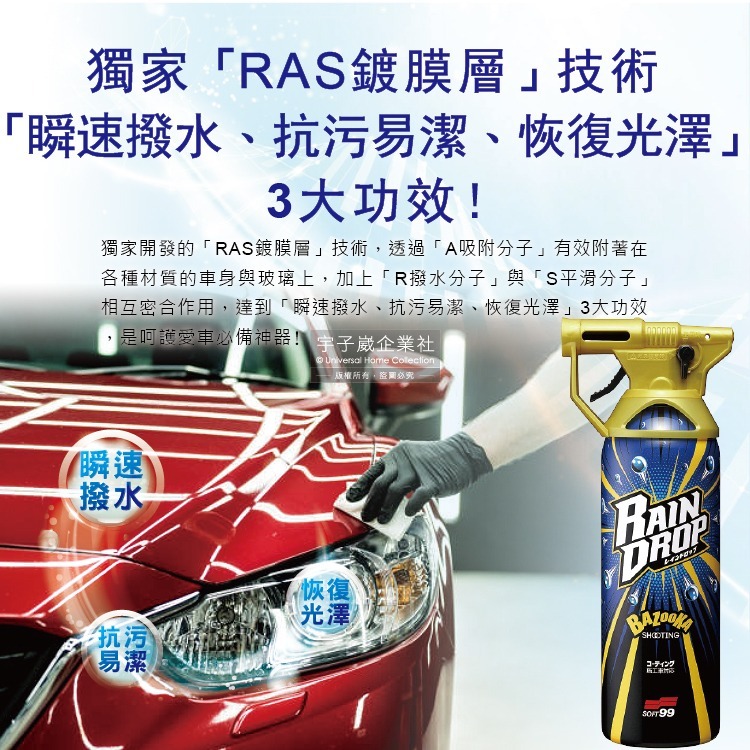 日本Soft99-撥水瞬速耐久90天長效防污車體玻璃鍍膜劑(W310)300ml/噴槍瓶(汽車美容,抗污垢易清潔)-細節圖4