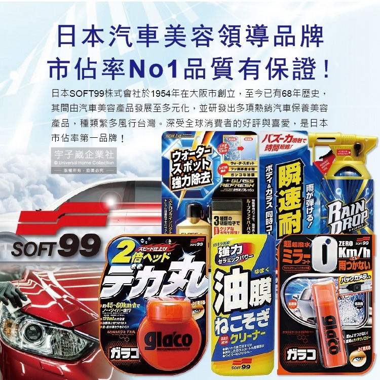 日本Soft99-撥水瞬速耐久90天長效防污車體玻璃鍍膜劑(W310)300ml/噴槍瓶(汽車美容,抗污垢易清潔)-細節圖9