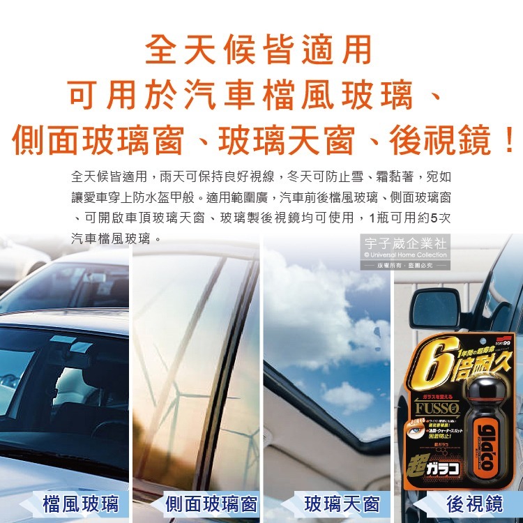 日本Soft99-免雨刷超級氟素6倍耐久力抗污耐磨防雨車用驅水玻璃精(C236)70ml/瓶(365天長效型撥水劑)-細節圖8