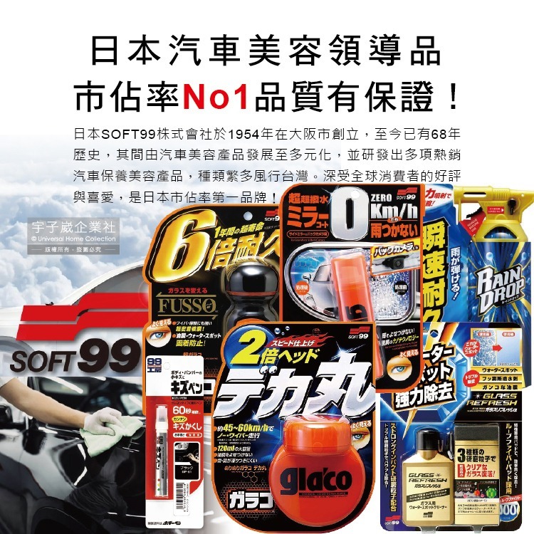 日本Soft99-免雨刷超級氟素6倍耐久力抗污耐磨防雨車用驅水玻璃精(C236)70ml/瓶(365天長效型撥水劑)-細節圖9