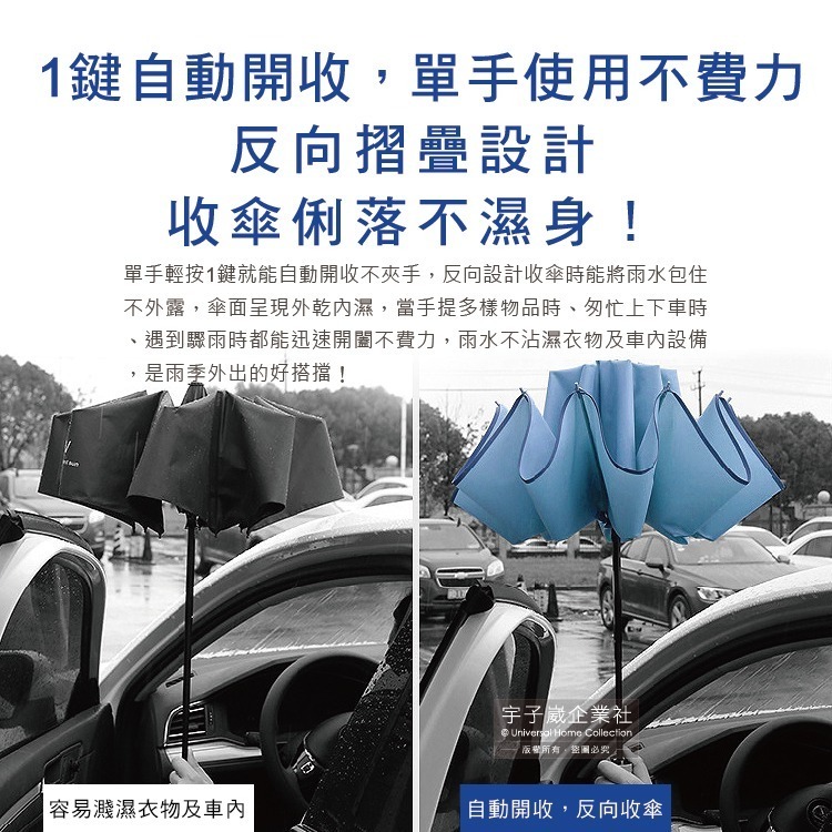 生活良品-10骨反光邊條抗風防潑水一甩即乾1鍵開收防暴衝慢回彈自動摺疊反向晴雨傘1支/袋(附霧面傘套)-細節圖4
