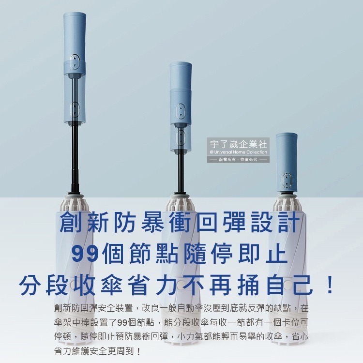 生活良品-10骨反光邊條抗風防潑水一甩即乾1鍵開收防暴衝慢回彈自動摺疊反向晴雨傘1支/袋(附霧面傘套)-細節圖5