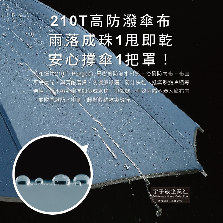 生活良品-10骨反光邊條抗風防潑水一甩即乾1鍵開收防暴衝慢回彈自動摺疊反向晴雨傘1支/袋(附霧面傘套)-細節圖7