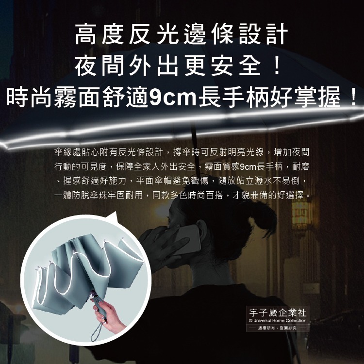 生活良品-10骨反光邊條抗風防潑水一甩即乾1鍵開收防暴衝慢回彈自動摺疊反向晴雨傘1支/袋(附霧面傘套)-細節圖8