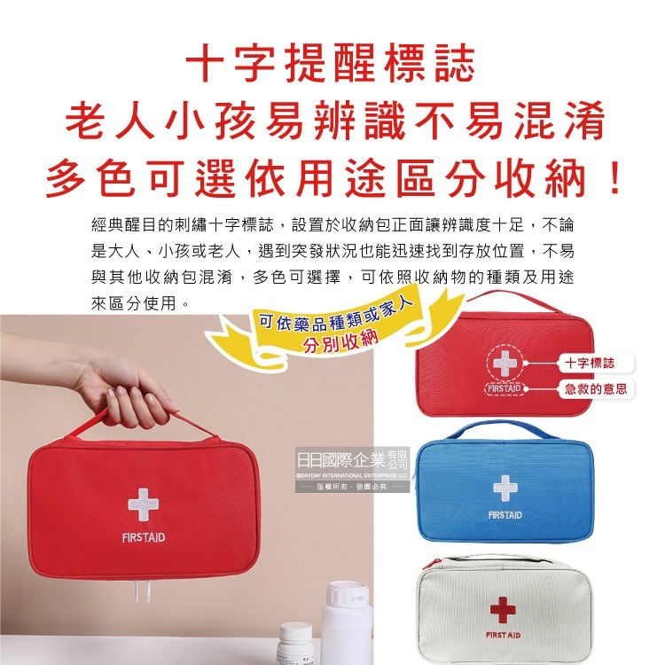 生活良品-家庭護理手提式雙拉鍊醫藥保健品大容量分類收納包1入/袋(車用旅行戶外防災防疫急救箱,居家用應急常備藥品包)-細節圖8