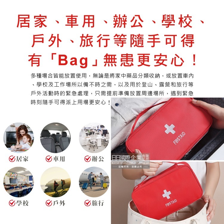 生活良品-家庭護理手提式雙拉鍊醫藥保健品大容量分類收納包1入/袋(車用旅行戶外防災防疫急救箱,居家用應急常備藥品包)-細節圖9
