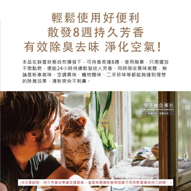 日本GONESH-室內汽車用香氛固體凝膠空氣芳香劑78g/罐(長效8週持久芳香型)-細節圖5