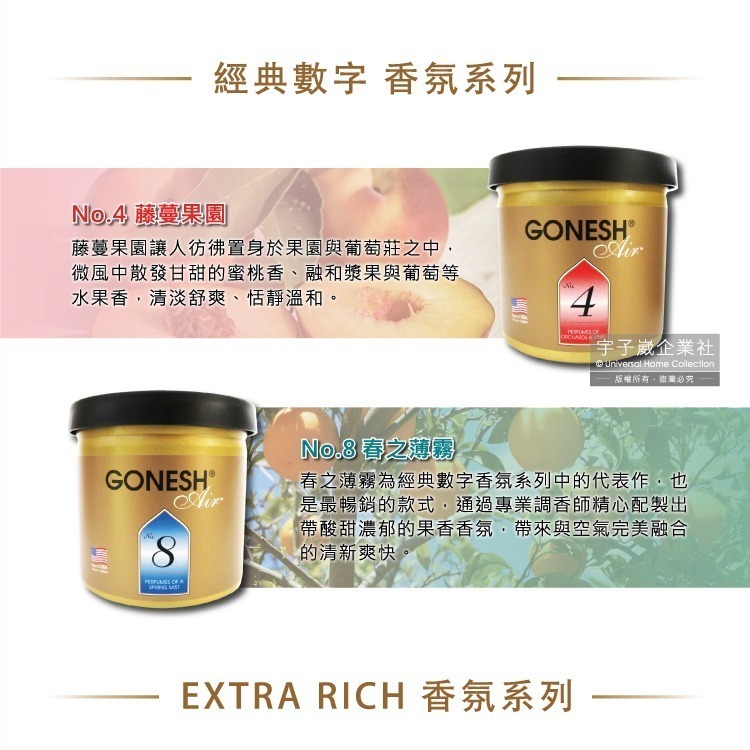 日本GONESH-室內汽車用香氛固體凝膠空氣芳香劑78g/罐(長效8週持久芳香型)-細節圖7