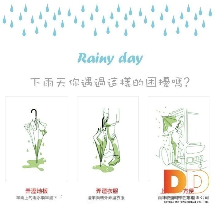 生活良品-C型反向傘 8骨摺疊反向傘 自動傘 晴雨傘 免持 遮陽傘 直立傘 折疊 長柄傘 抗風-細節圖2