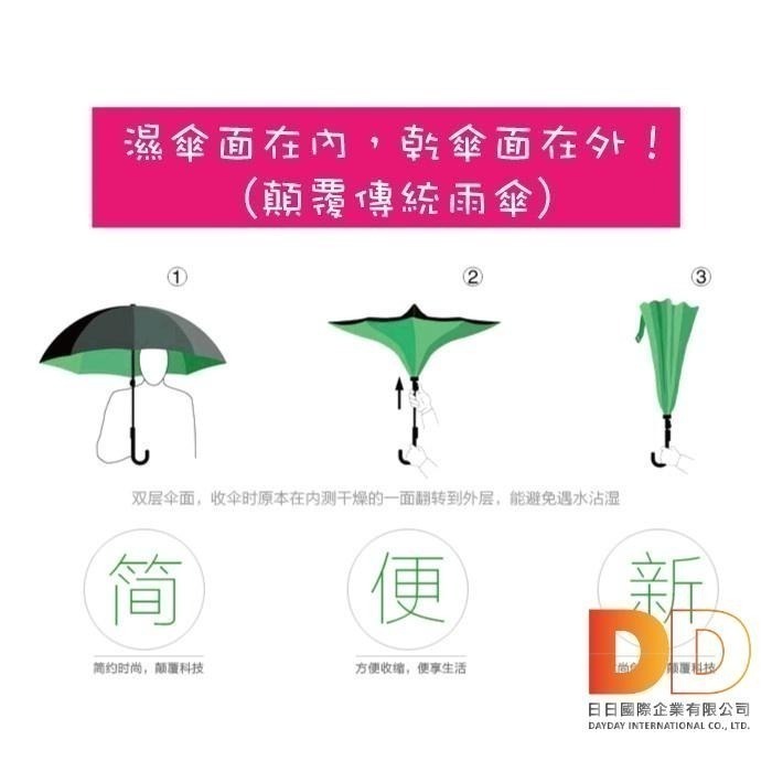 生活良品-C型反向傘 8骨摺疊反向傘 自動傘 晴雨傘 免持 遮陽傘 直立傘 折疊 長柄傘 抗風-細節圖4