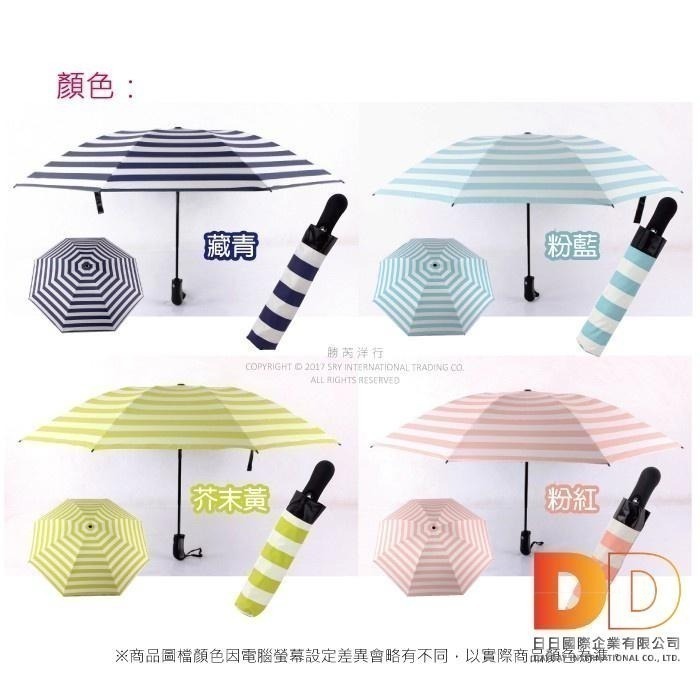 生活良品-C型反向傘 8骨摺疊反向傘 自動傘 晴雨傘 免持 遮陽傘 直立傘 折疊 長柄傘 抗風-細節圖6