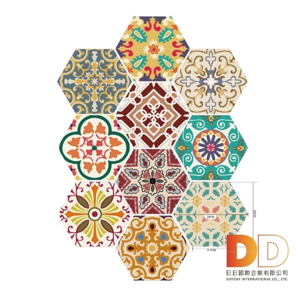 現貨 壁貼 仿花磚 牆貼 六角 仿文化石 DIY自黏壁貼 玻璃靜電貼 水晶膜 青花瓷 歐式磁磚 卷裝-細節圖3