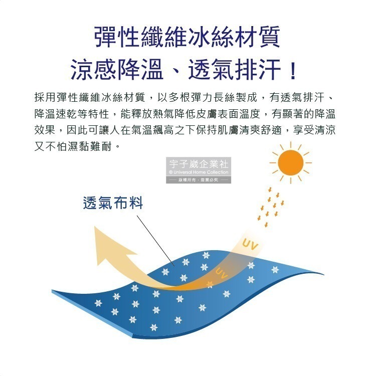 生活良品-夏季甜美碎花抗UV輕薄透氣排汗超彈性冰絲涼感遮陽防曬掛耳護頸圍脖蒙面口罩1件/袋-細節圖4