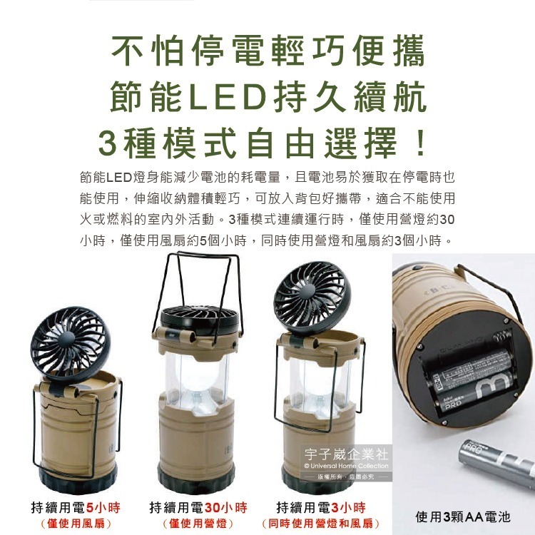 日本BRIGHT&COOLER-手提吊掛散熱可伸縮LED風扇露營燈1入/盒(持久帳篷照明30小時,烤肉露營停電)-細節圖7