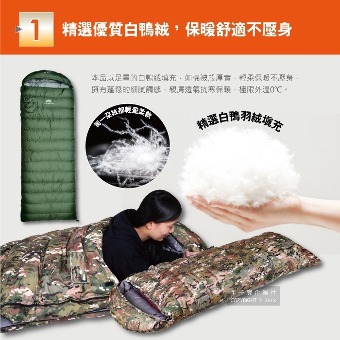 LMR信封式防潑水白鴨羽絨睡袋(約210x80cm)(充絨量600g)(極限外溫0℃)-細節圖4