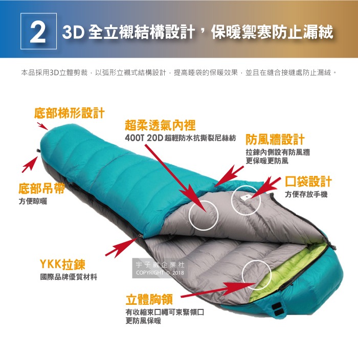 LMR木乃伊式白鴨羽絨睡袋(約210x80cm)(充絨量800g)(極限外溫：零下5℃)-細節圖5