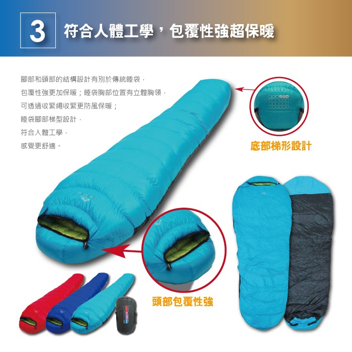 LMR木乃伊式白鴨羽絨睡袋(約210x80cm)(充絨量800g)(極限外溫：零下5℃)-細節圖6