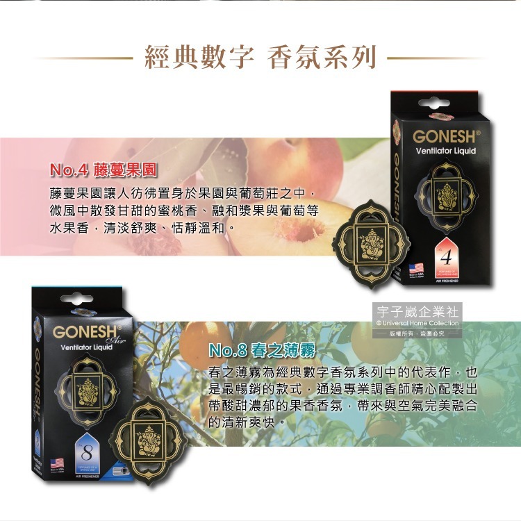 日本GONESH-汽車空調冷氣出風口專用夾式芳香劑1入/盒(室內持久芳香型)-細節圖6