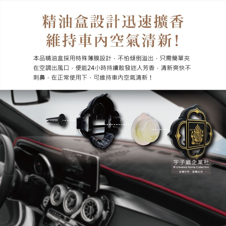 日本GONESH-汽車空調冷氣出風口專用夾式芳香劑1入/盒(室內持久芳香型)-細節圖7