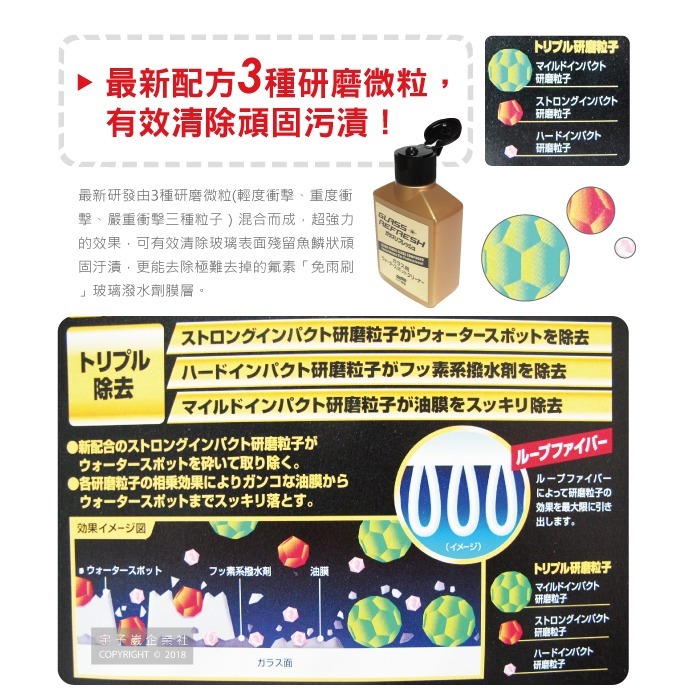 日本SOFT99 超強力去水垢玻璃復活劑金瓶C299 (80ml)-細節圖5