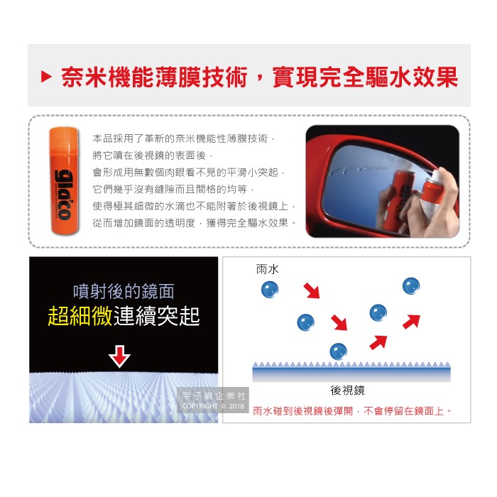 日本SOFT99 後視鏡撥水劑倒車鏡專用奈米驅水劑(C297)40ml-細節圖4