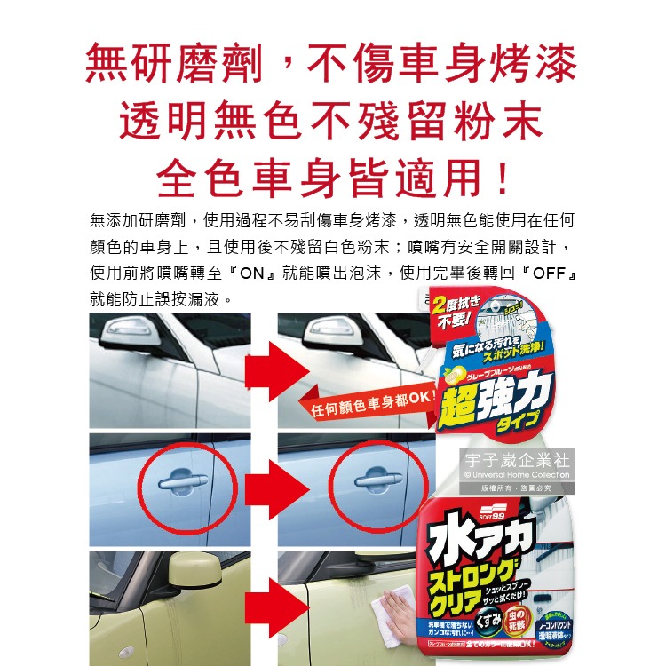 日本Soft99-車身去污強效型除水垢泡沫清潔劑(W264)葡萄柚香500ml/按壓瓶(汽車美容保養免水洗環保型洗車精)-細節圖6