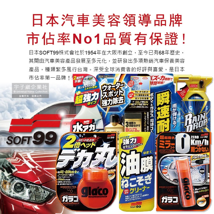 日本Soft99-車身去污強效型除水垢泡沫清潔劑(W264)葡萄柚香500ml/按壓瓶(汽車美容保養免水洗環保型洗車精)-細節圖9