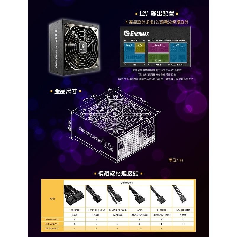 安耐美 金靜冰核D.F. 2 REVOLUTION D.F.2 850W 金牌認證電源供應器/ERS850EWT-細節圖4