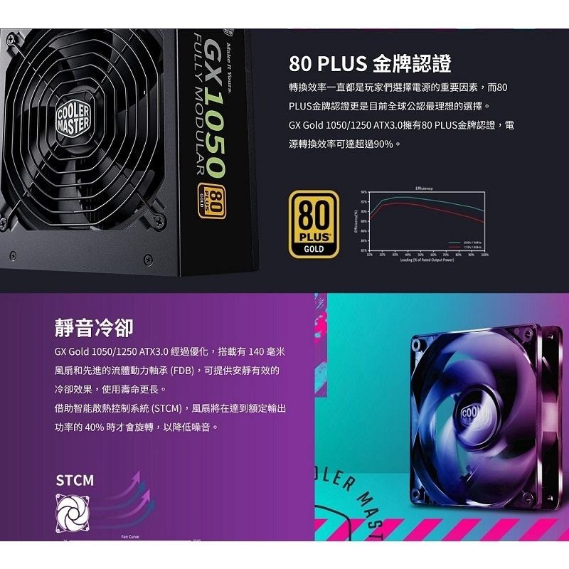 米特3C數位–酷碼 GX GOLD 1050W ATX3.0 全模組 電源供應器/MPE-A501-AFCAG-3T1-細節圖3