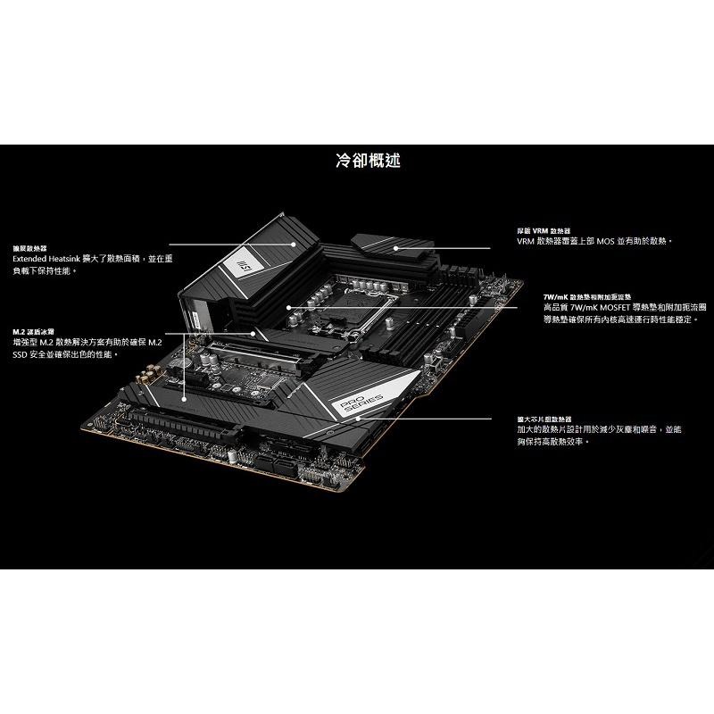 米特3C數位–MSI 微星 PRO Z790-A WIFI Intel主機板-細節圖4