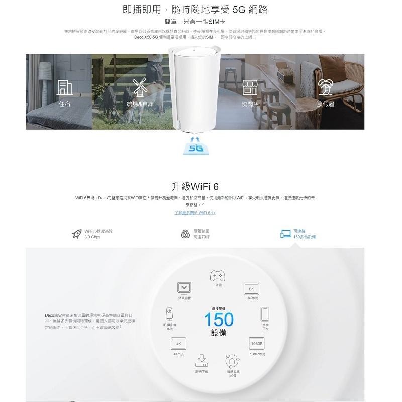 米特3C數位–TP-Link Deco X50-5G AX3000 Gigabit 雙頻無線網路 WiFi 6系統-細節圖3