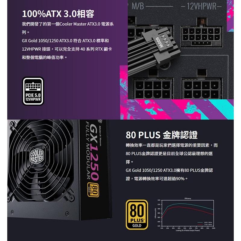 米特3C數位–酷碼 GX Gold 1250W ATX3.0 金牌電源供應器/MPE-C501-AFCAG-3T1-細節圖3