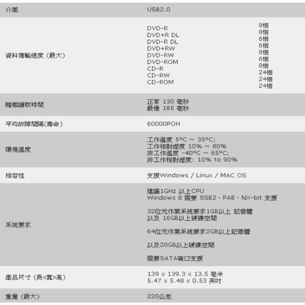 米特3C數位–LITEON ES1 8X 最輕薄外接式DVD燒錄機/DN-8A6NH-L01-B(ES1)-細節圖3