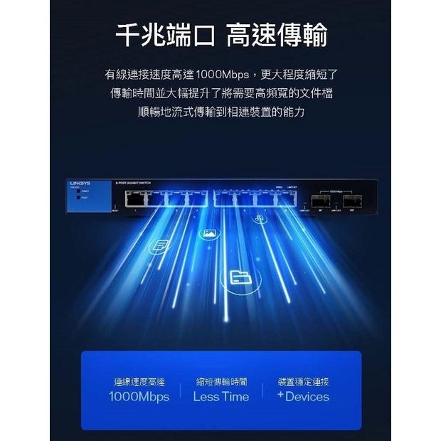 Linksys 8埠(8埠GE+ 2埠SFP)L2管理型Gigabit超高速乙太網路交換器/鐵殼/LGS310C-TW-細節圖2