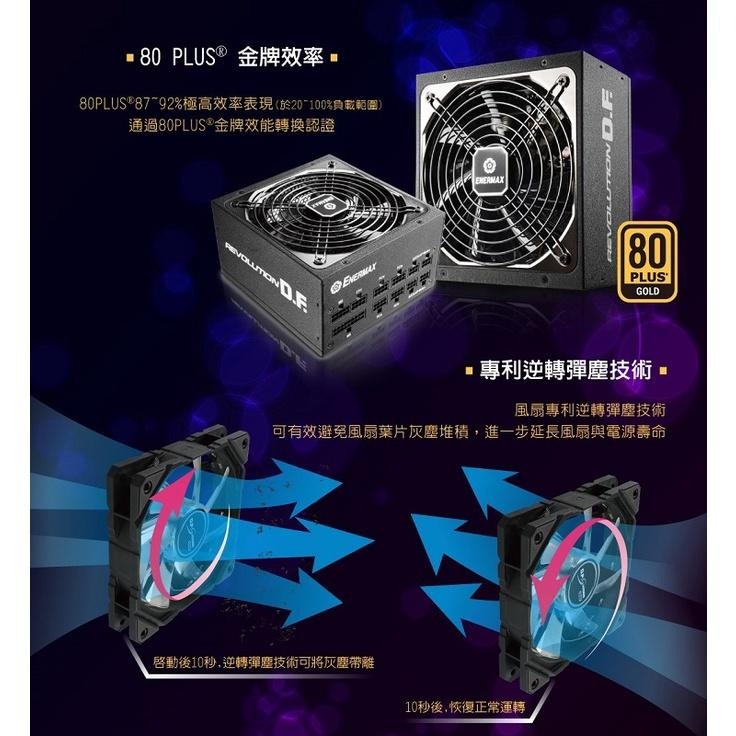 米特數位3C–ENERMAX安耐美 Revolution D.F 金靜冰核 650W 電源供應器/ERF650AWT-細節圖3