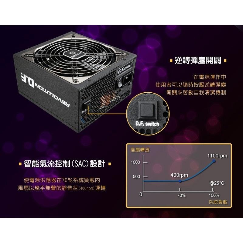 米特數位3C–ENERMAX安耐美 Revolution D.F 金靜冰核 650W 電源供應器/ERF650AWT-細節圖4