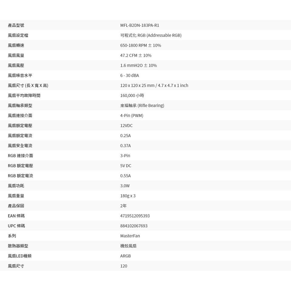 米特3C數位–酷碼MASTERFAN MF120 HALO ARGB風扇3合1組/MFL-B2DN-183PA-R1-細節圖5
