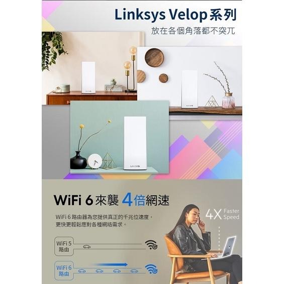 Linksys Atlas 6-Pro AX5400雙頻 MX5500系列 Mesh WiFi6網狀路由器(三入)-細節圖3