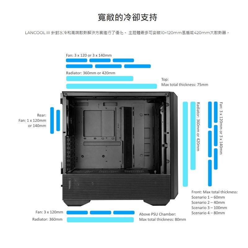 LIAN LI 聯力 Lancool III ATX雙側透玻璃機殼/黑LANCOOL III-X/白LANCOOL II-細節圖6