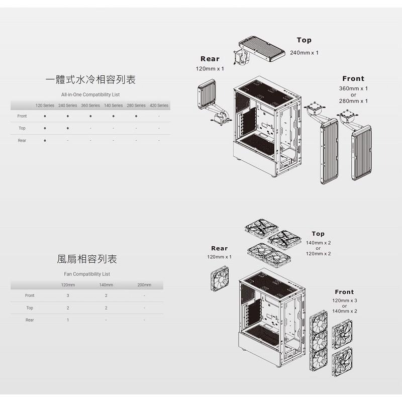 米特3C數位–Thermaltake 曜越 鋼煉 S200 TG ARGB 強化玻璃中直立式機殼/黑色/白色-細節圖7