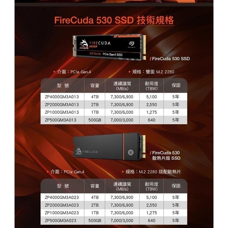 火梭魚 FireCuda 530 4TB/含散熱片/Gen4 PCIe 4.0固態硬碟/ZP4000GM3A023-細節圖4