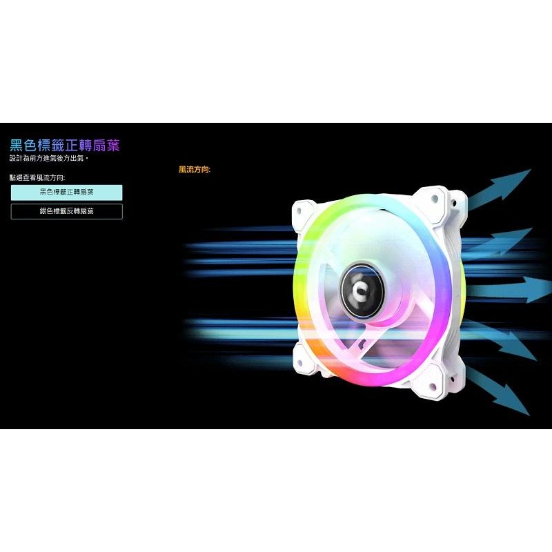 米特3C數位–曜越 SWAFAN 14 RGB 雙向水冷排風扇/三入/白色/CL-F146-PL14SW-A-細節圖3