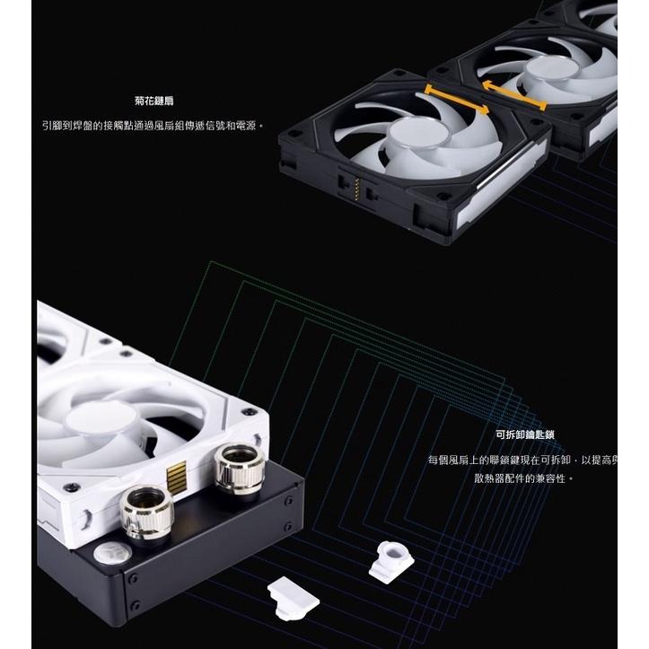 米特3C數位–聯力 積木風扇 UNI FAN SLIN120 三顆裝/白SLIN120-3W/黑SLIN120-3B-細節圖4