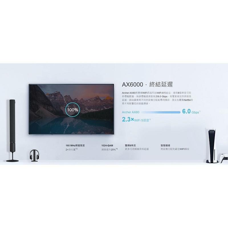 米特3C數位–TP-LINK Archer AX80 Gigabit 雙頻 WiFi 6 無線網路路由器-細節圖2