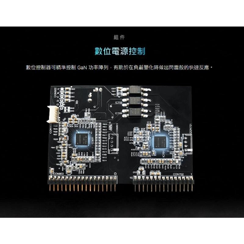 米特3C數位–ASUS 華碩 ROG-THOR-1600T-GAMING 電源供應器/90YE00K0-B0TA00-細節圖2