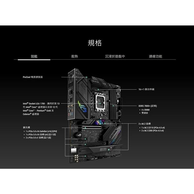 米特3C數位–ASUS 華碩 ROG STRIX B760-F GAMING WIFI 主機板-細節圖4