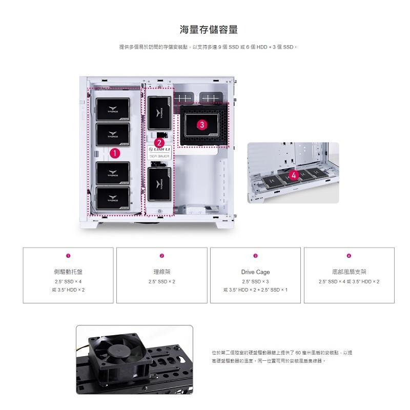 LIAN LI 聯力 O11 Dynamic EVO ATX玻璃側透機殼/黑O11DEX/白O11DEW/灰O11DAY-細節圖4