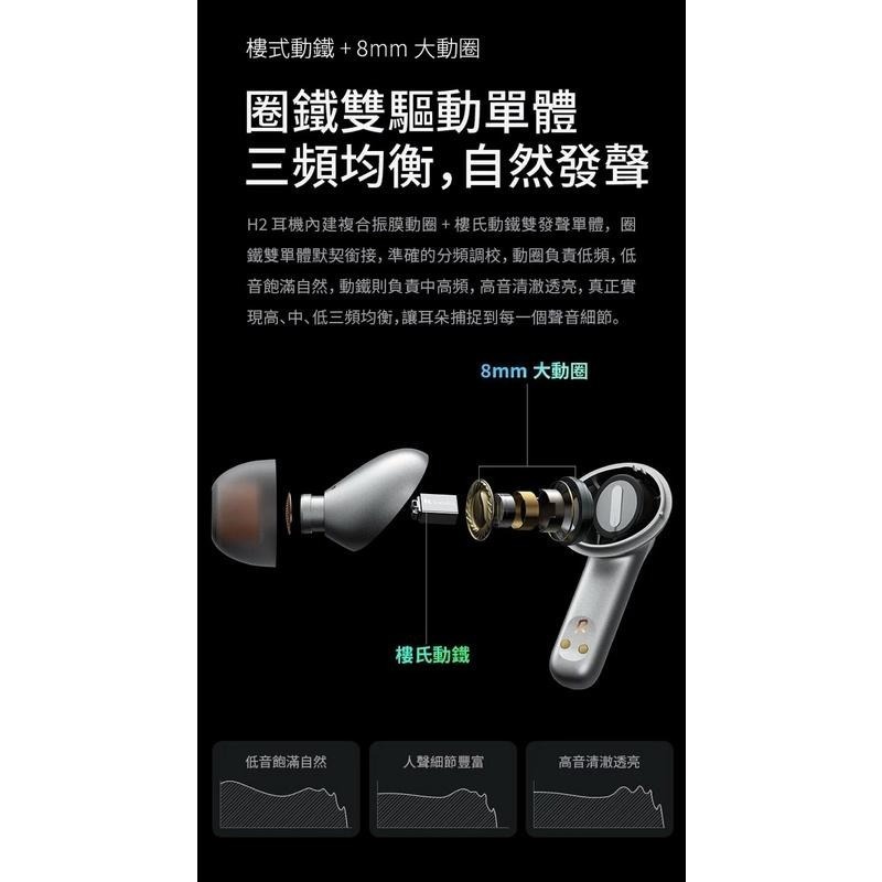 【任選3件9折】SoundPeats H2 圈鐵雙單體 無線耳機 高音質入門首選-細節圖5